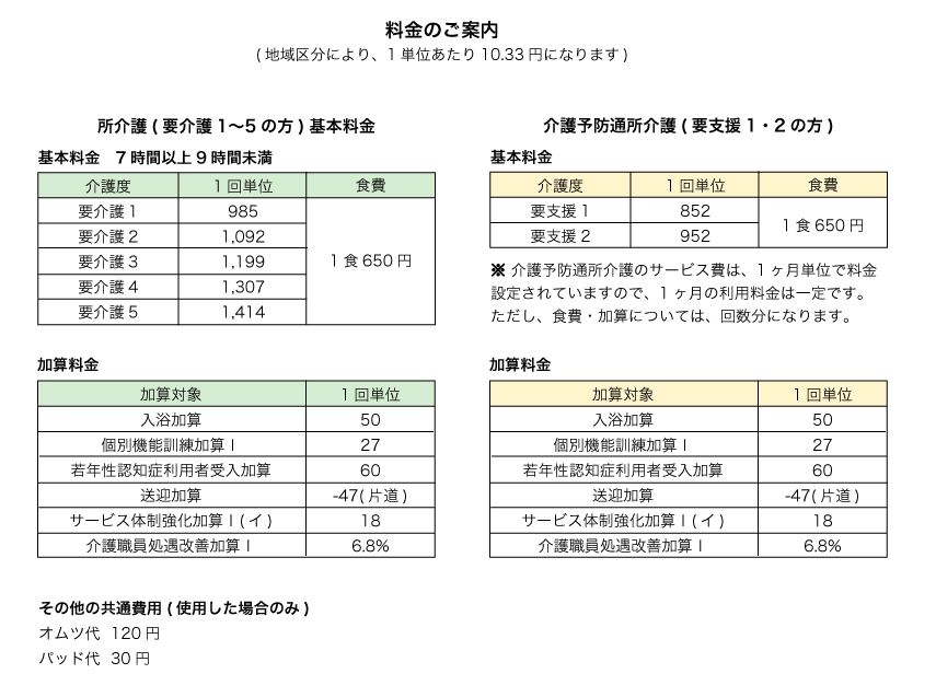 よりそいデイ料金